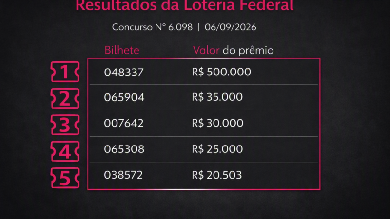 Loteria Federal hoje: resultado do concurso 6098 e números sorteados